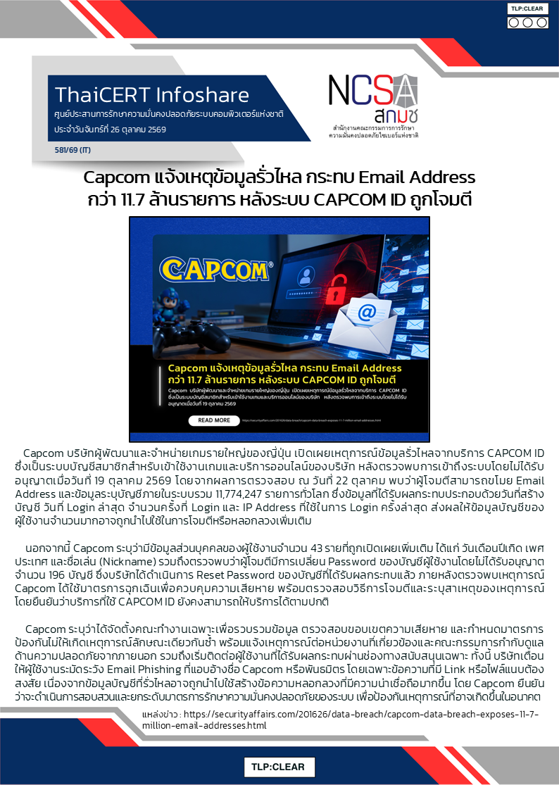 Capcom แจ้งเหตุข้อมูลรั่วไหล กระทบ Email Address กว่า 11.7 .png