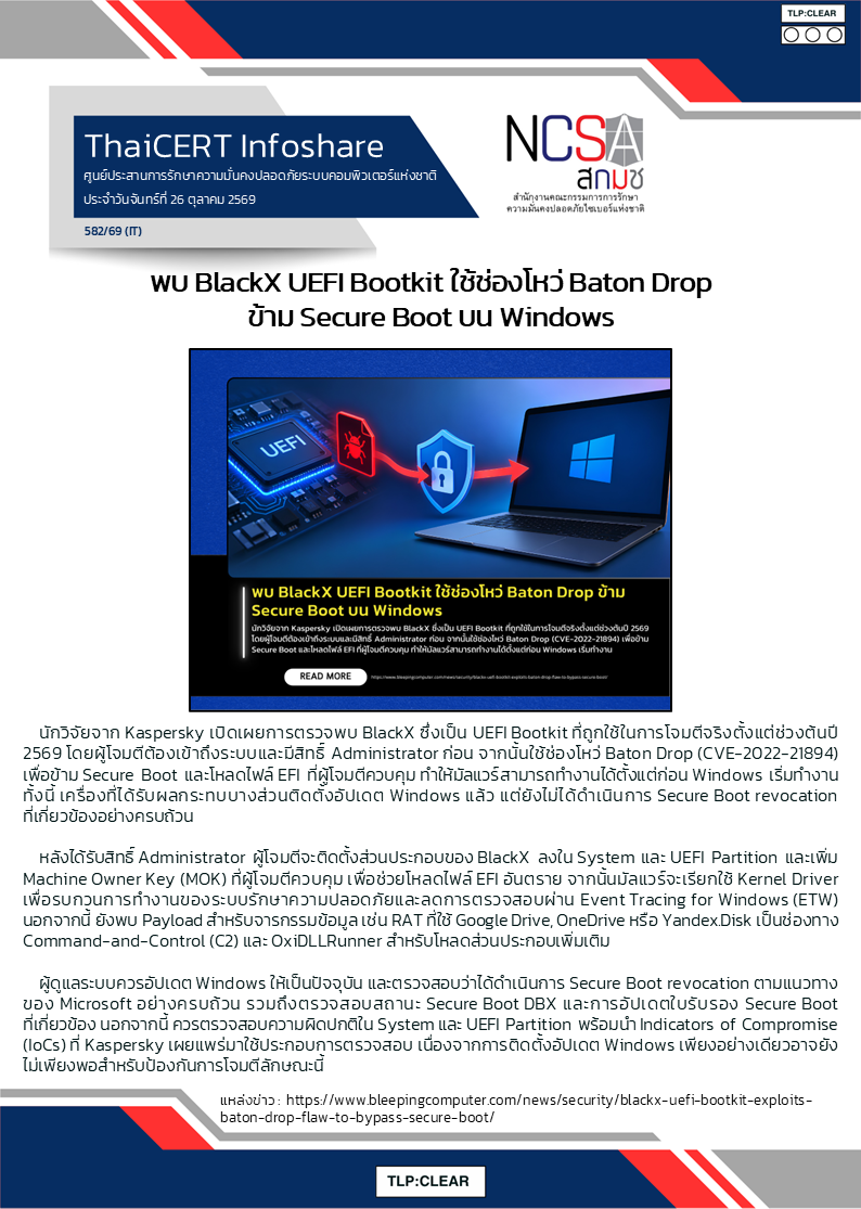 พบ BlackX UEFI Bootkit ใช้ช่องโหว่ Baton Drop ข้าม Secure Boot บน Windows_0.png
