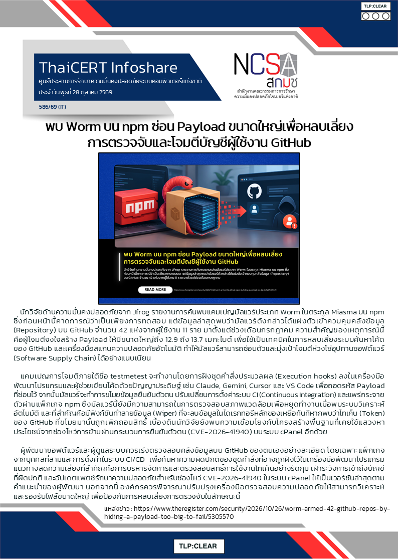 พบ Worm บน npm ซ่อน Payload ขนาดใหญ่เพื่อหลบเลี่ยงการ.png