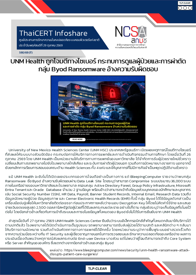 UNM Health ถูกโจมตีทางไซเบอร์ กระทบการดูแลผู้ป่.png