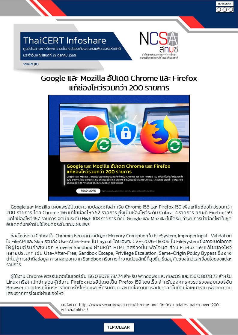 Google และ Mozilla อัปเดต Chrome และ Firefox แก้ช่องโหว่รวมกว.png